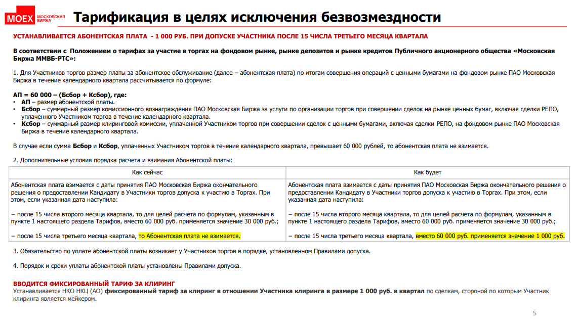 расписание торгов на московской бирже в новогодние. время торгов на московской бирже. Usd moex. расписание биржи на новогодние праздники. график торгов 2022.
